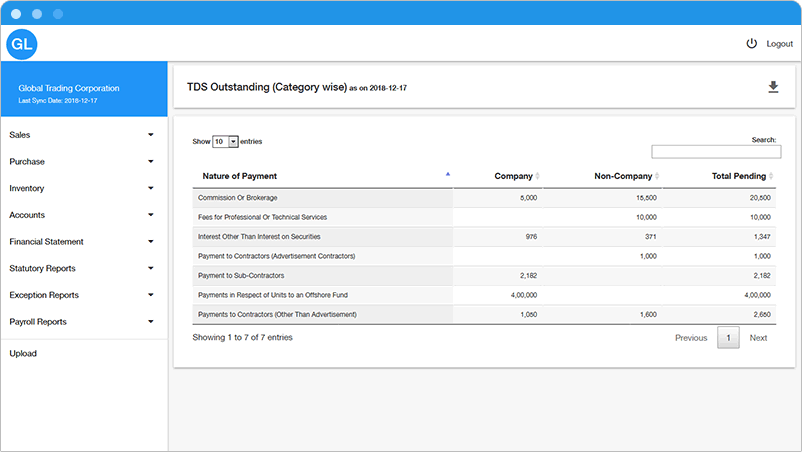 Tallygraphs_WebReport_Statutory_Reports_TDS-Outstanding-Category-wise