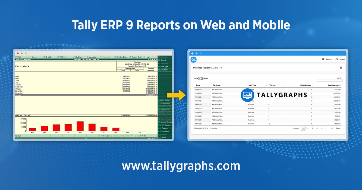 tallygraphs webreports purchase register