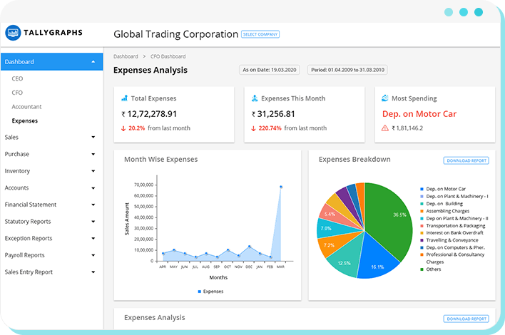Expenses-dashboard