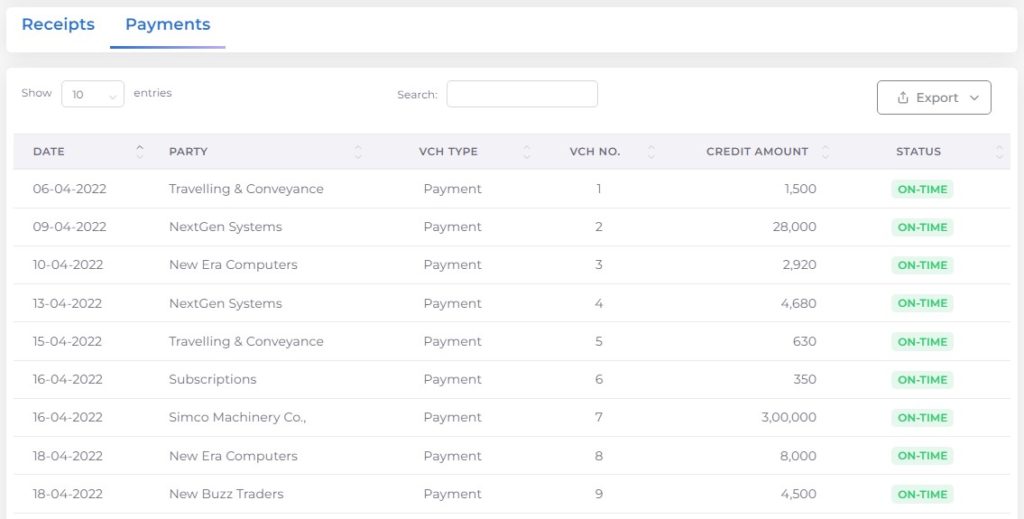 Accounting Dashboard Receipt and Payment