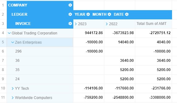 Daybook Analyze 5 Daybook-Analyze_Ledger-Fields-Data